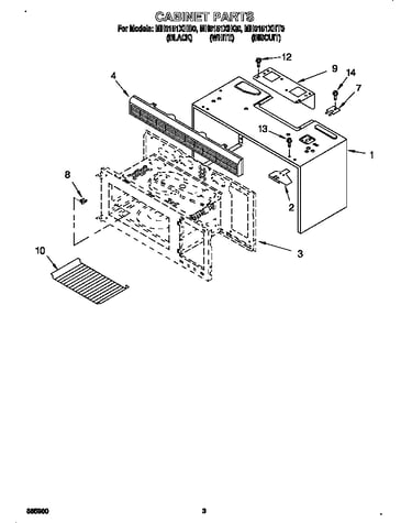 Cabinet