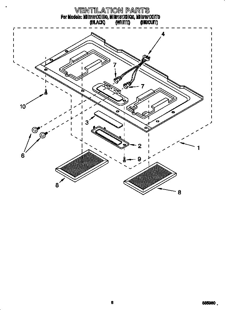 Ventilation