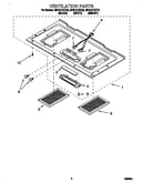 Ventilation