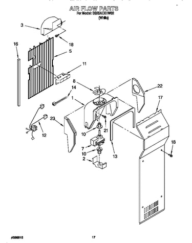 Air flow