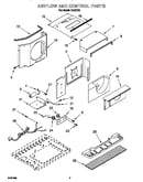 Air flow and control
