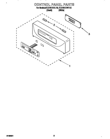 Control panel