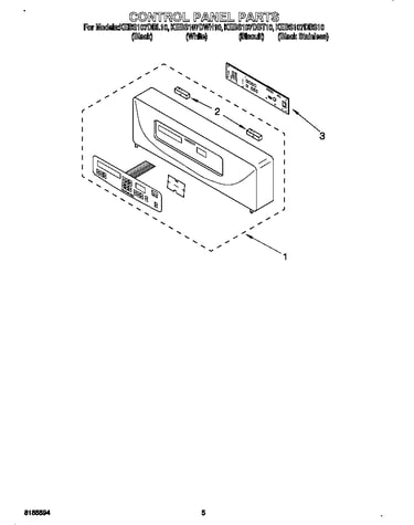 Control panel