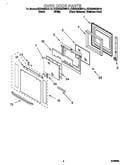 Oven door