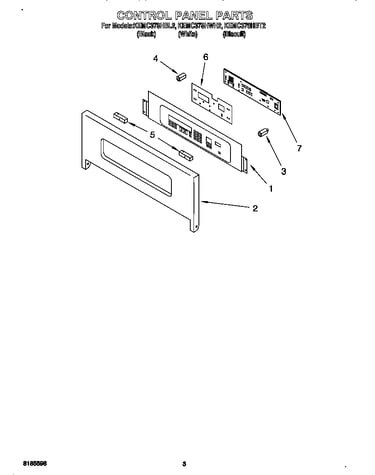 Control panel