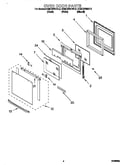 Oven door