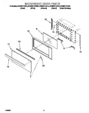 Microwave door