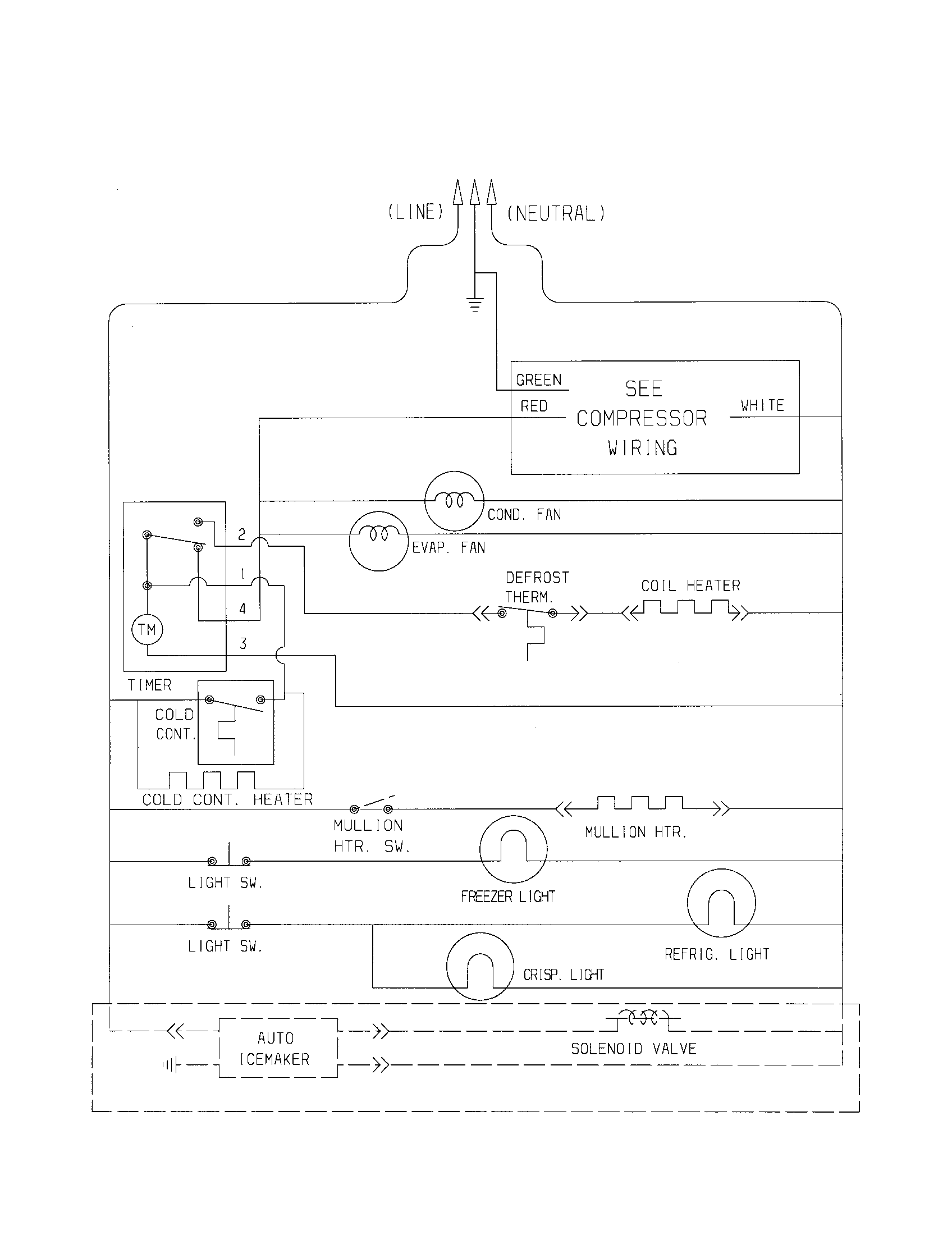 Wiring schematic