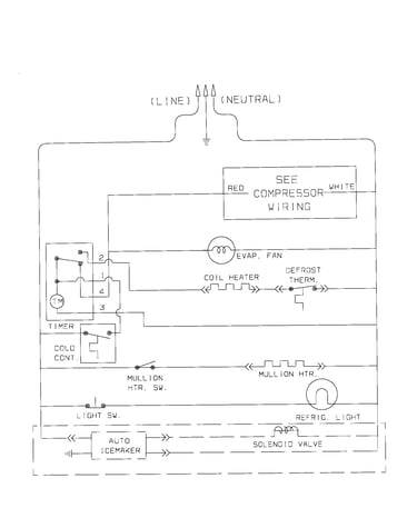 Wiring schematic