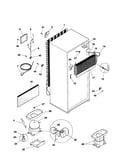 System