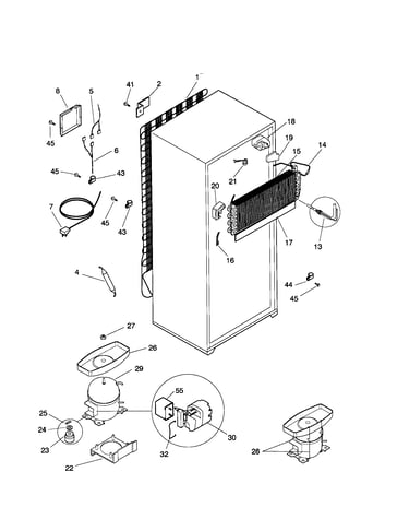 System
