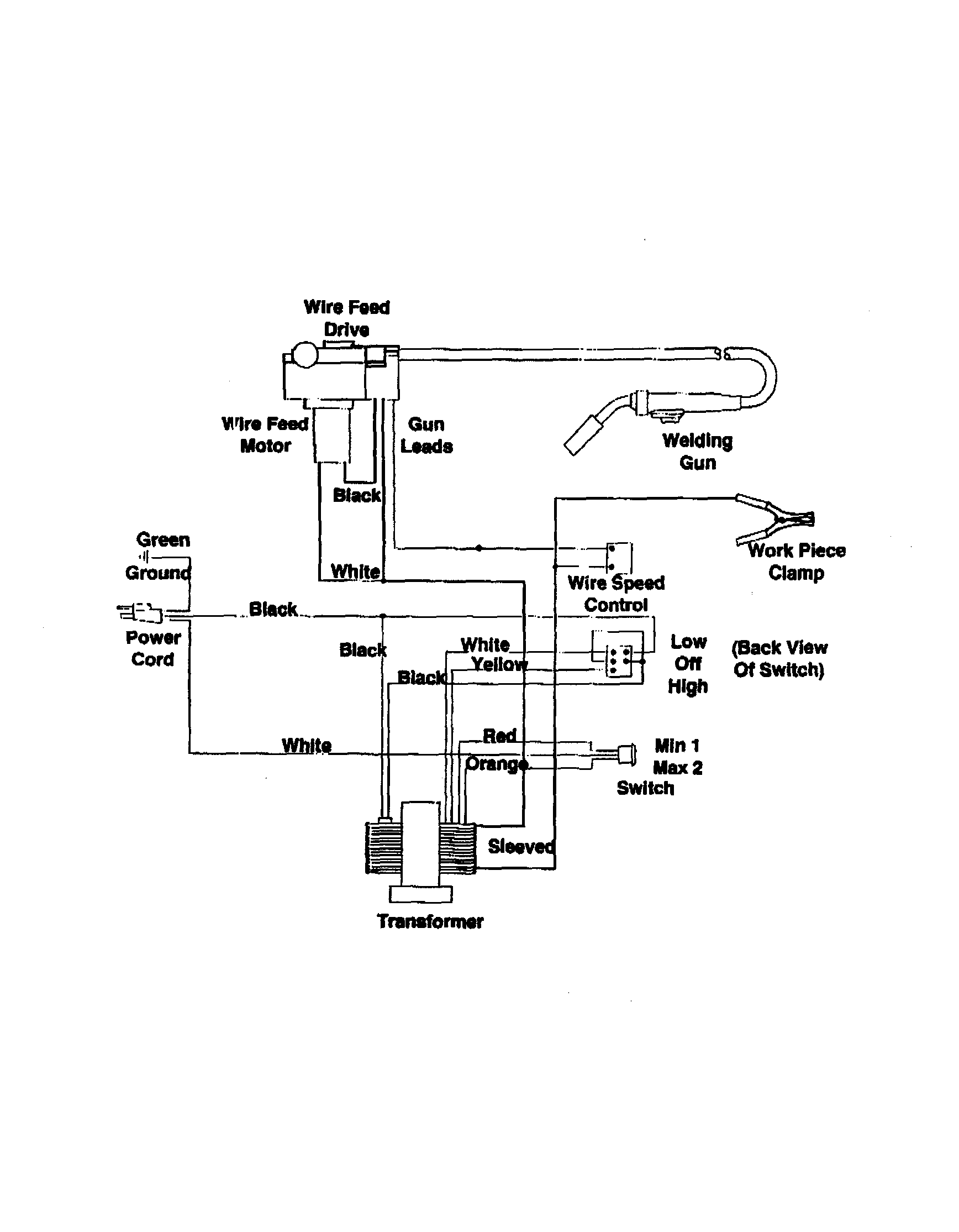 Schematic