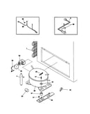 System
