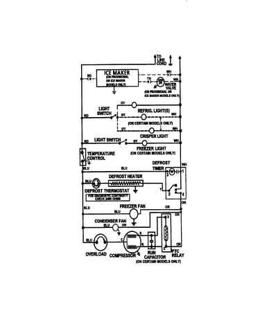 Wiring (side-by-side units)