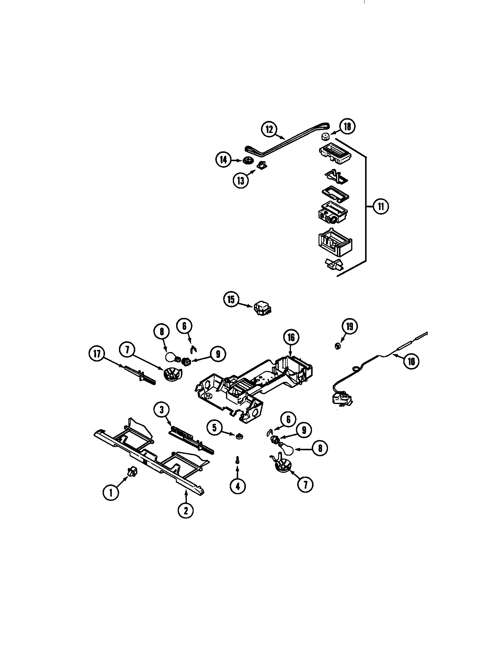 Controls