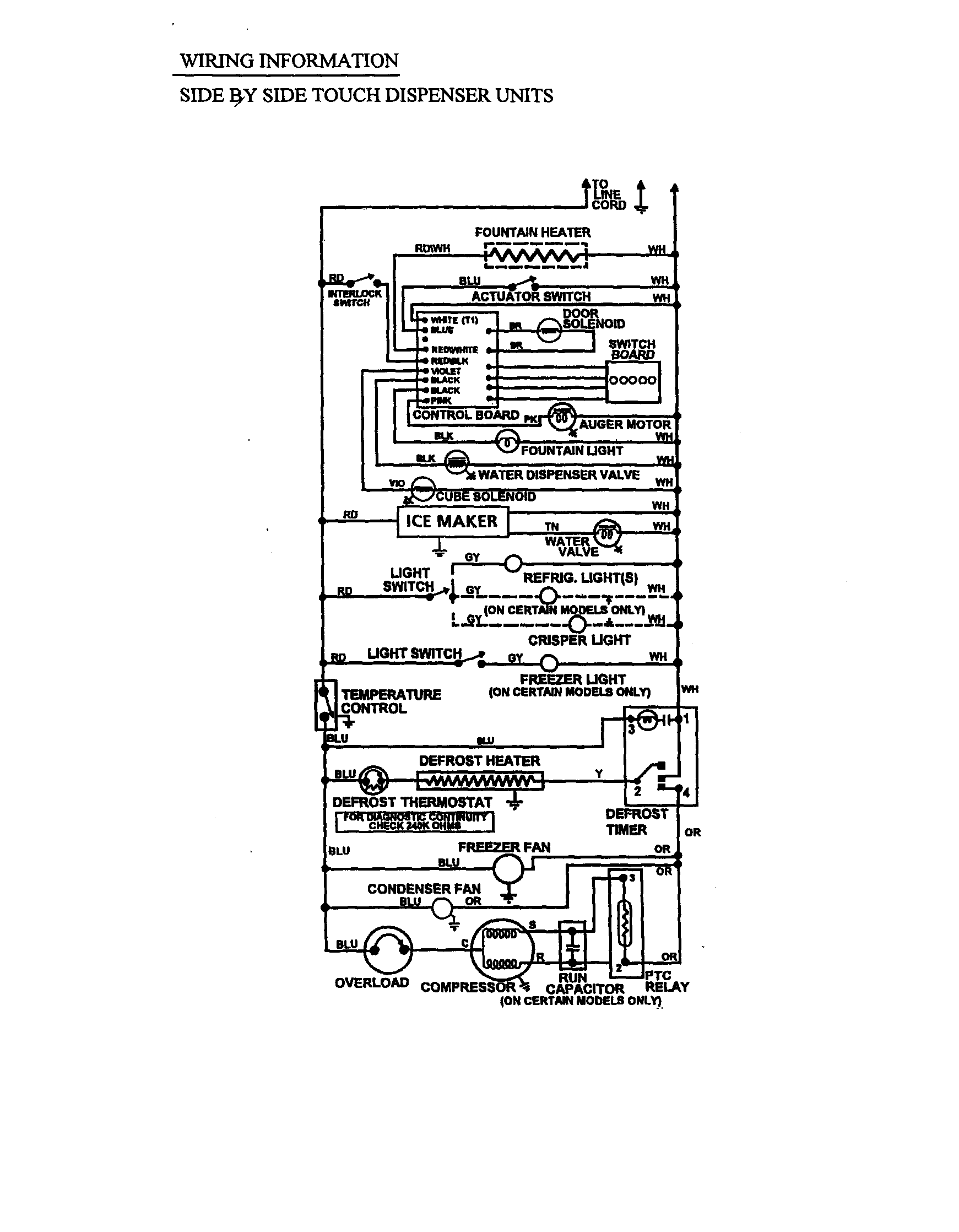 WIRING INFORMATION