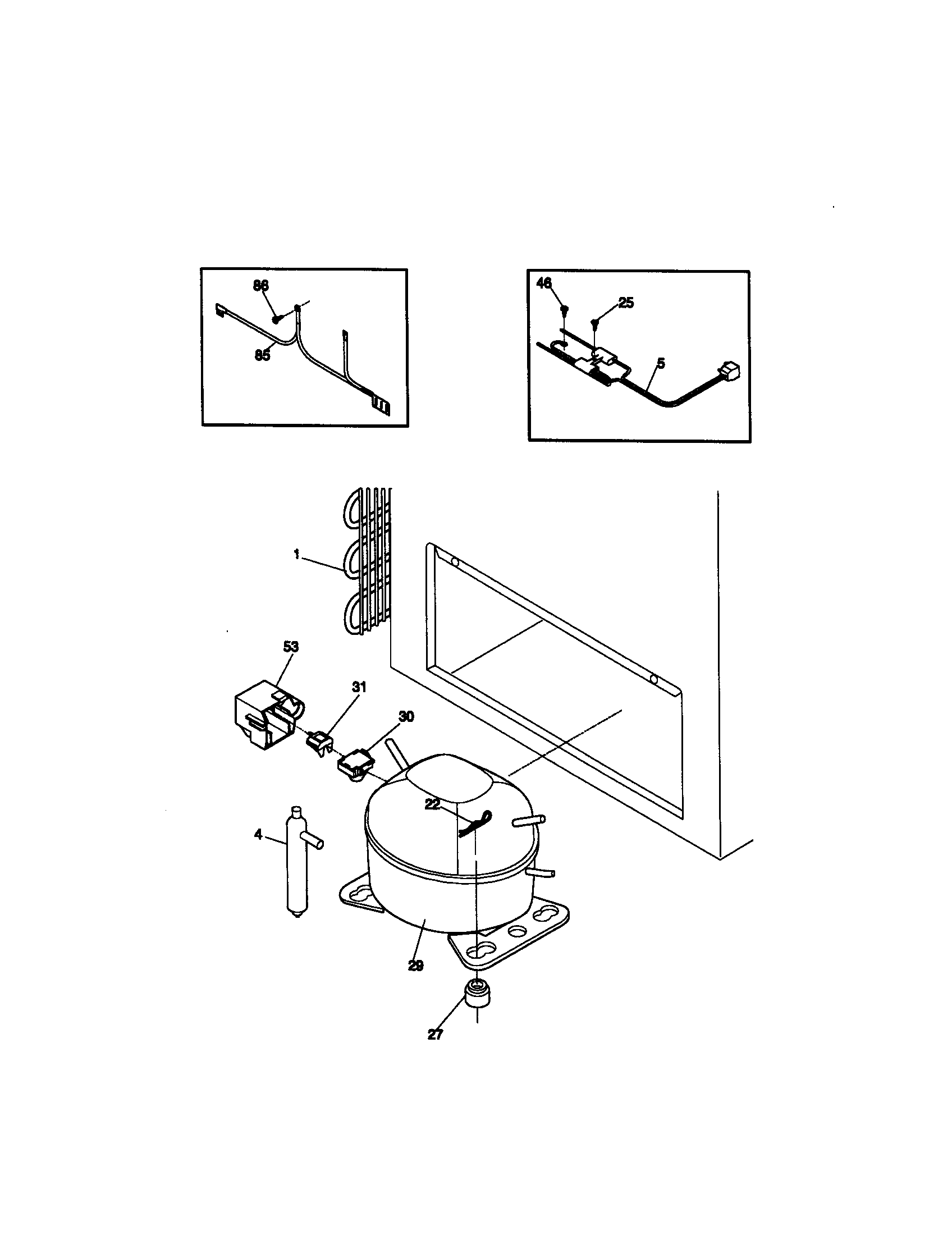 System