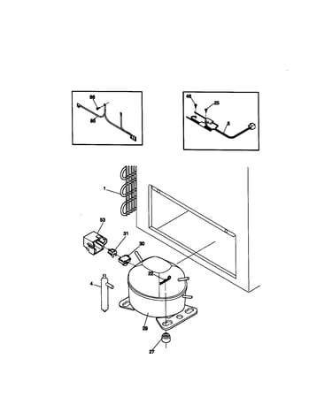 System