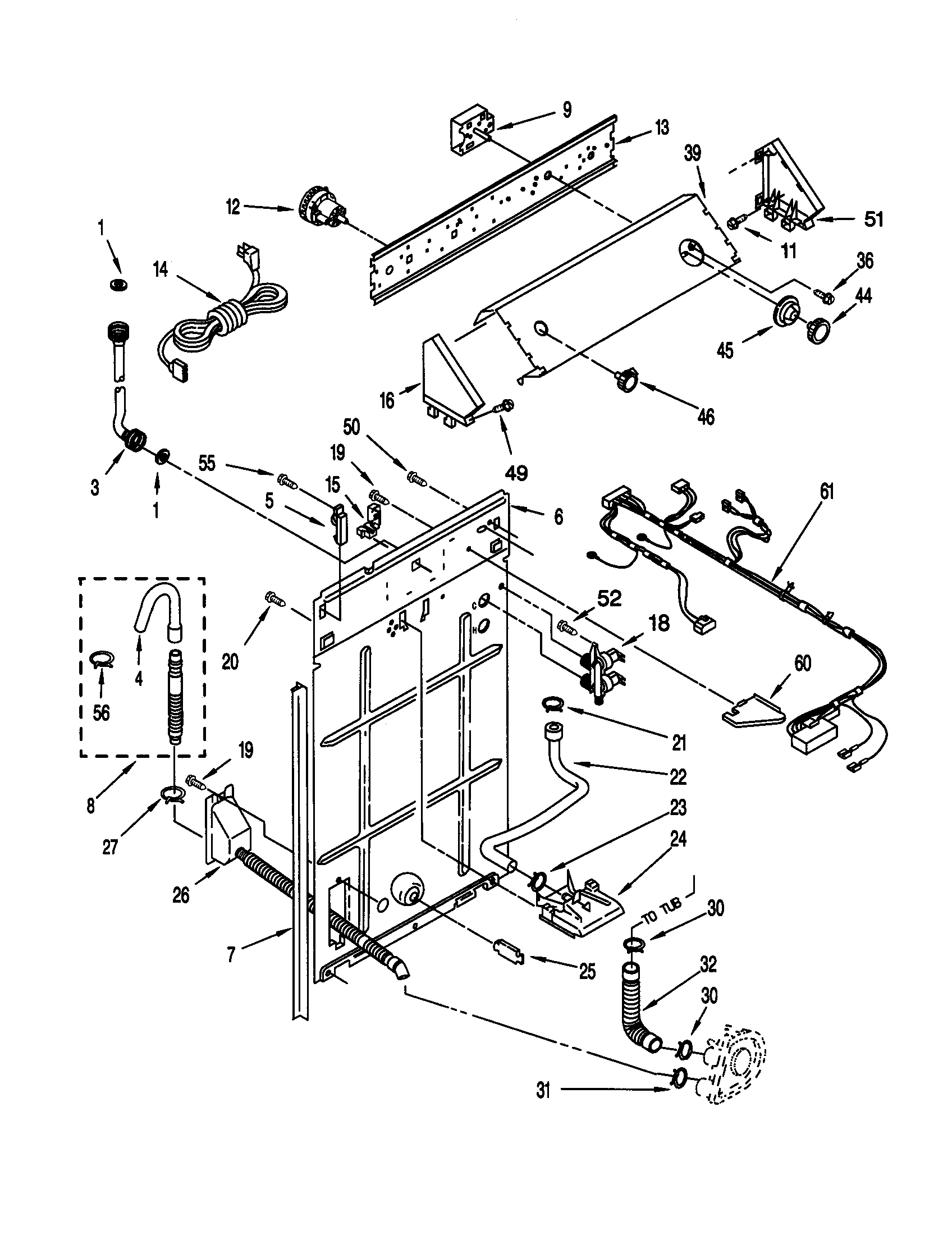 Controls and rear panel
