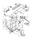Controls and rear panel