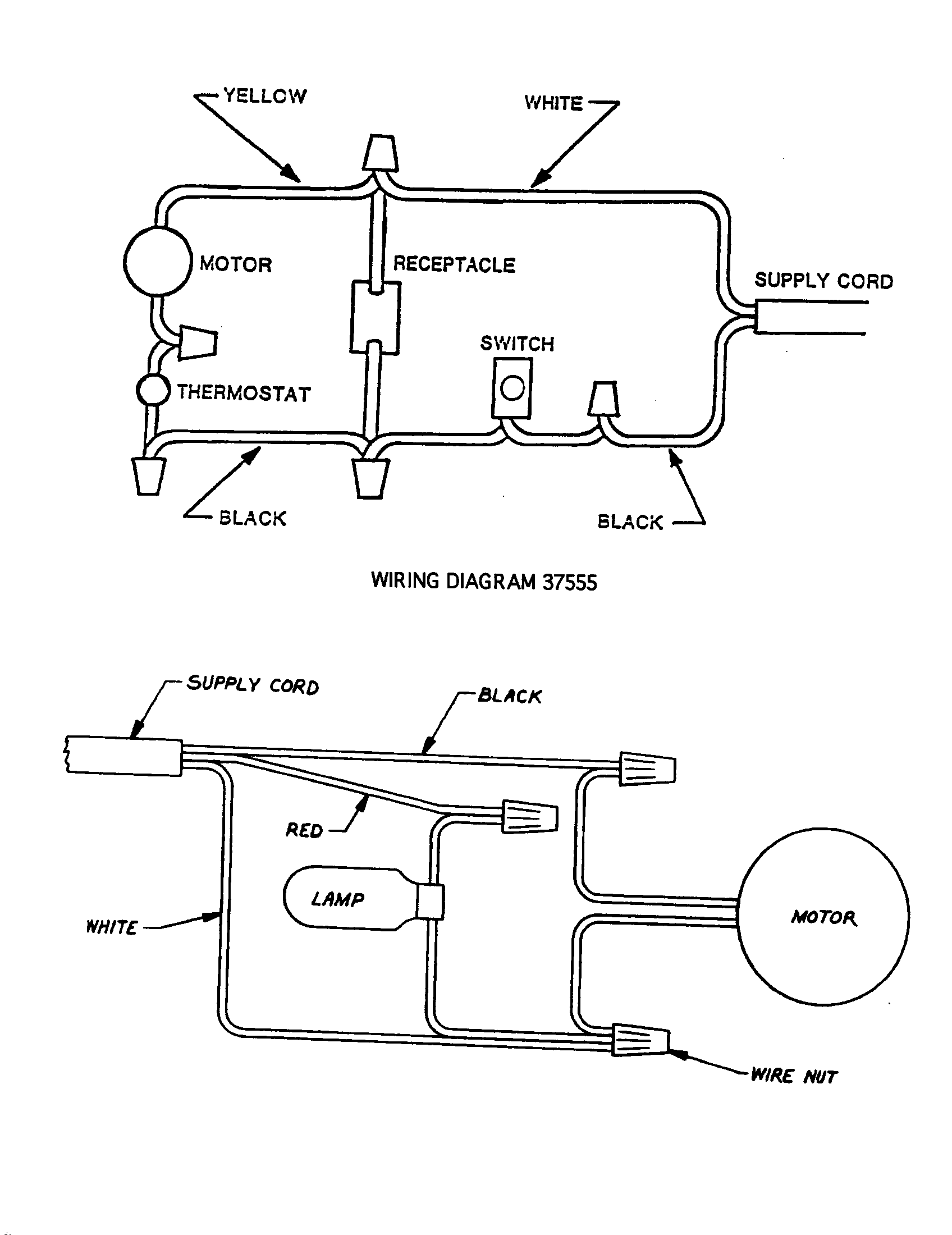 WIRING