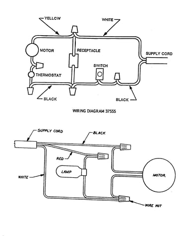 Wiring