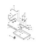 Burner box/gas valves/switches