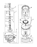 Agitator/basket/tub