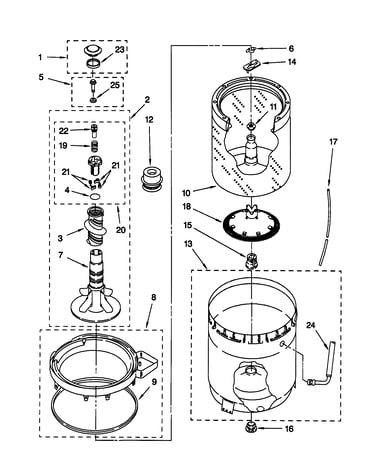 Agitator/basket/tub