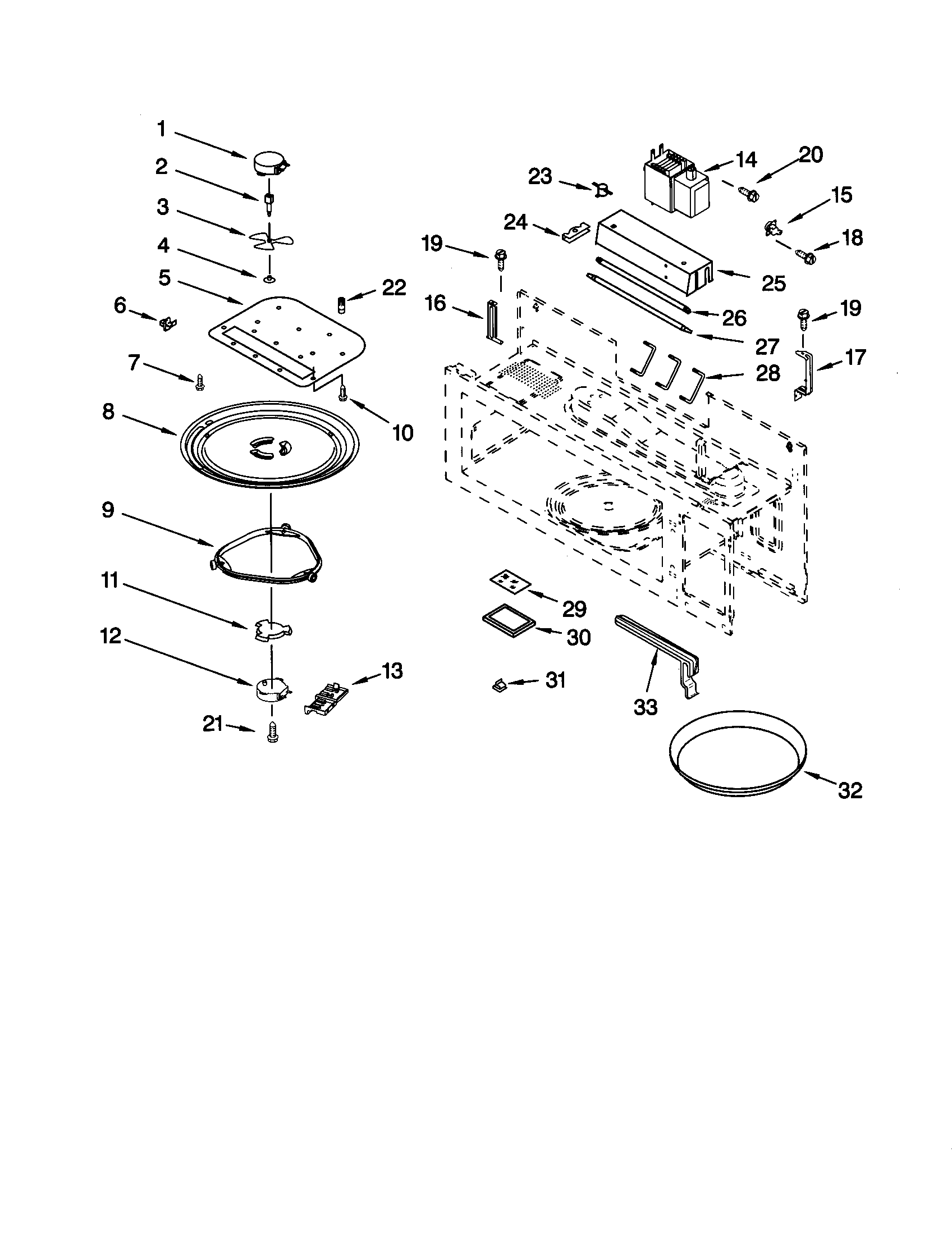 Magnetron and turntable