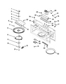 Magnetron and turntable