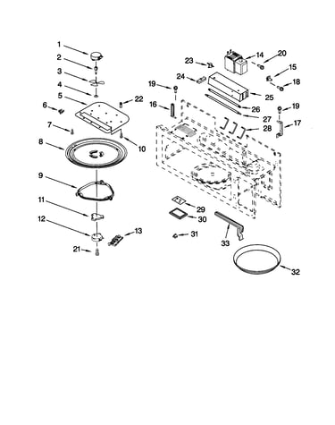 Magnetron and turntable