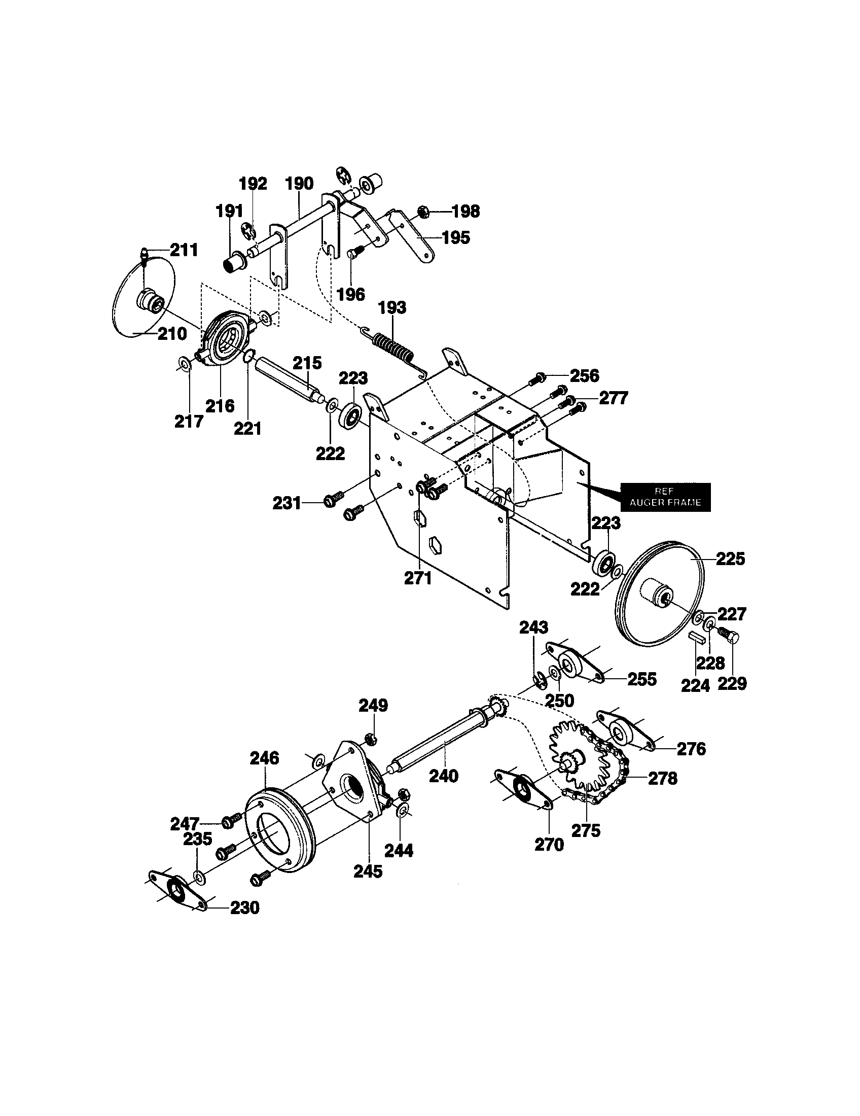 Drive components