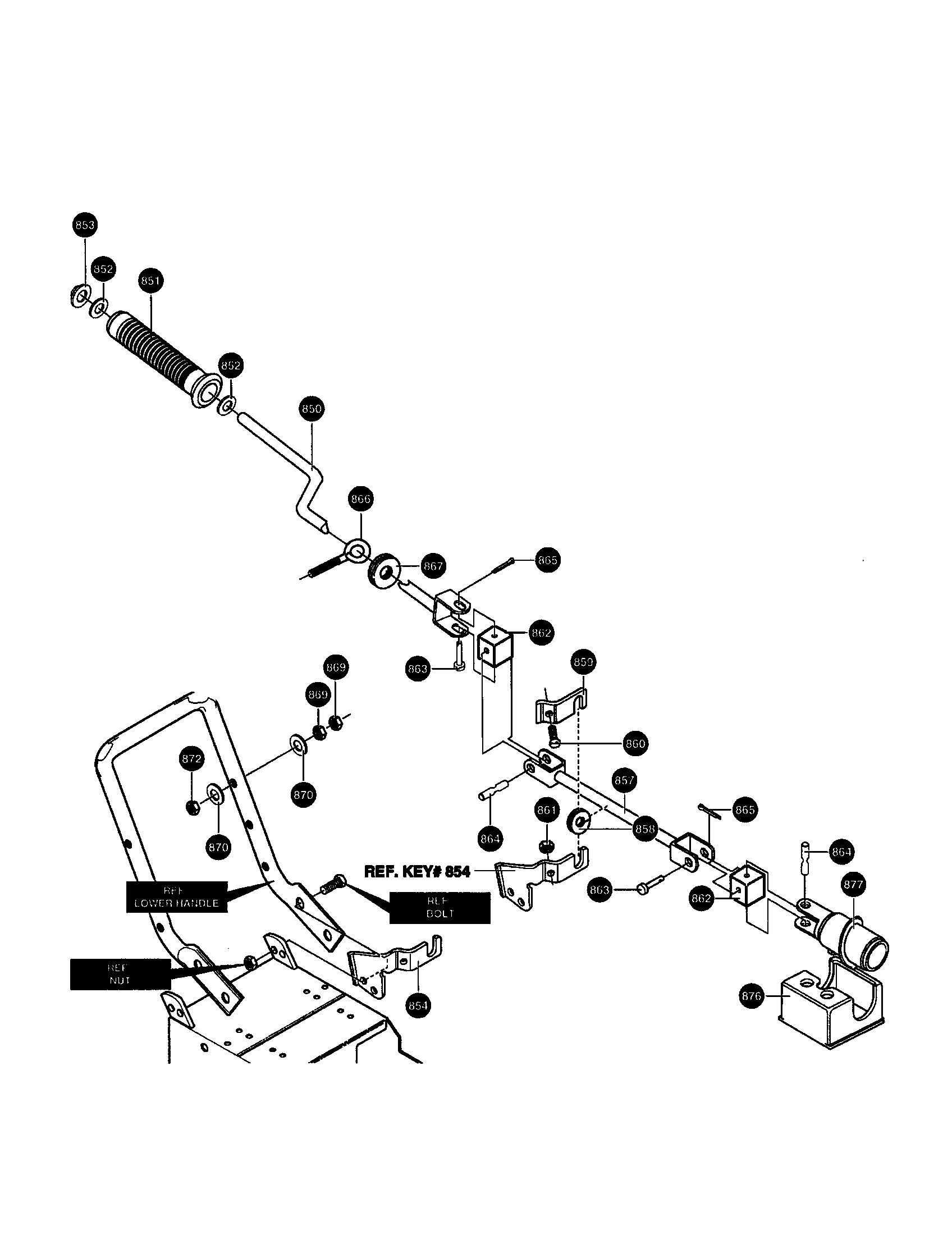 Chute rod