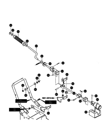Chute rod