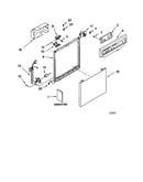 Frame and console