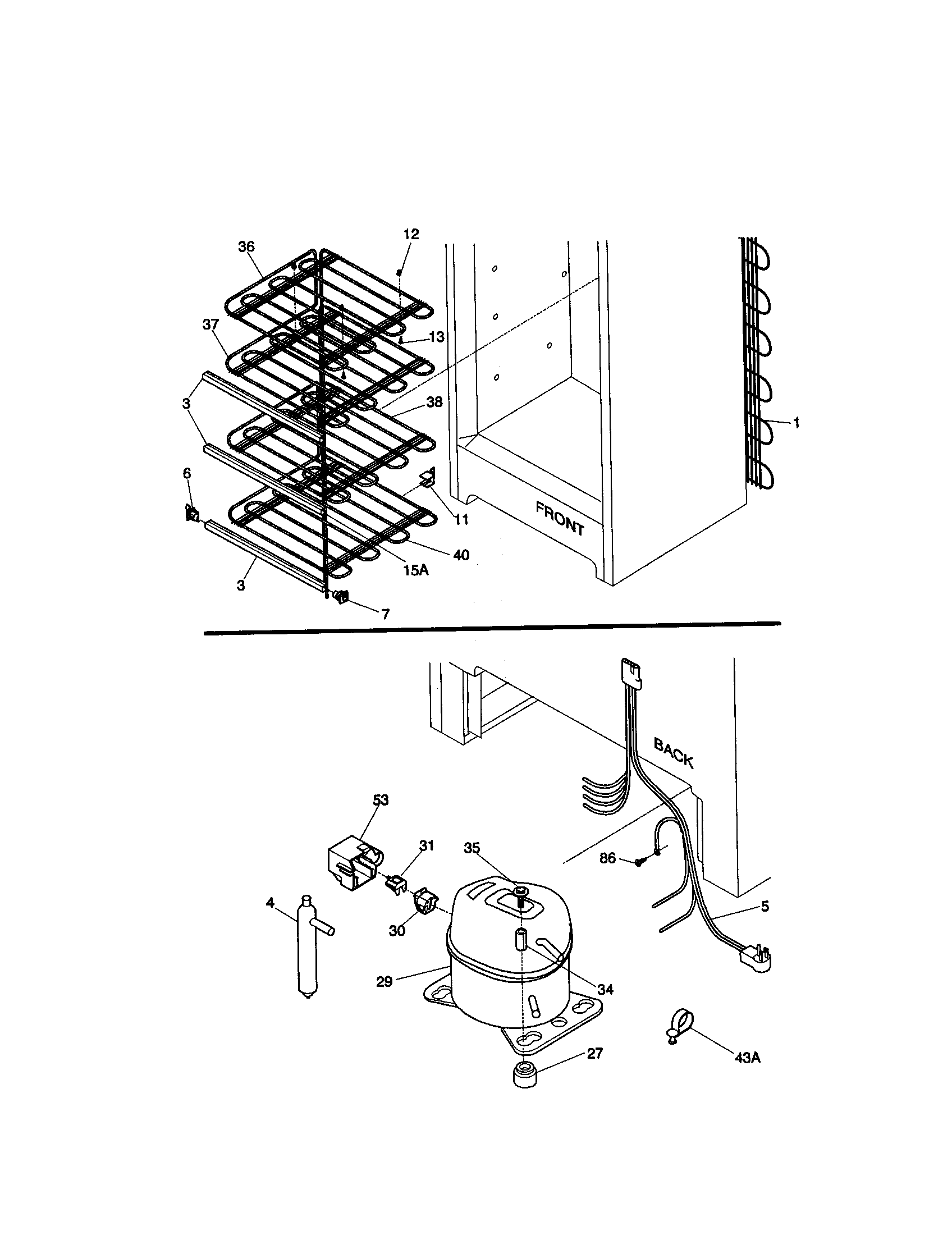 System