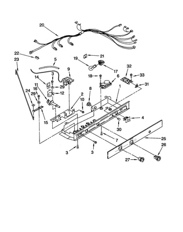 Controls