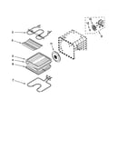 Internal oven