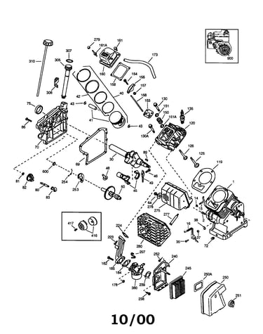 Cylinder