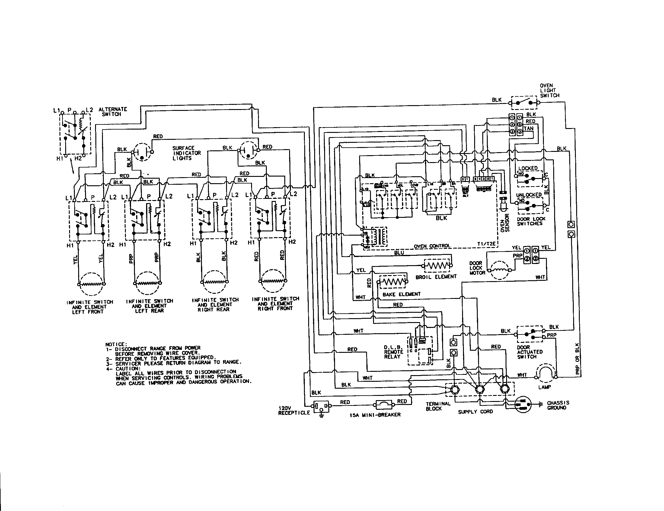WIRING