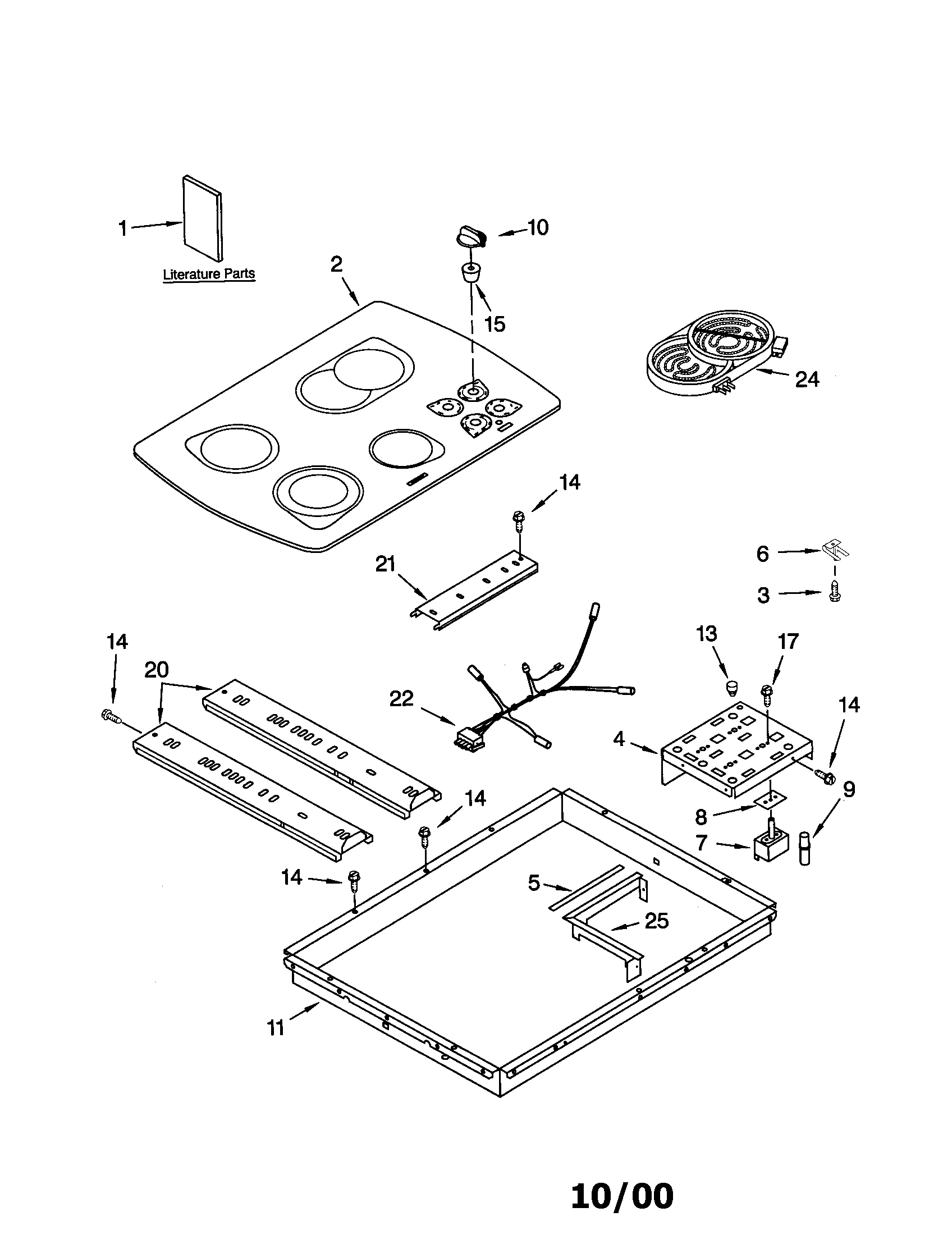 COOKTOP