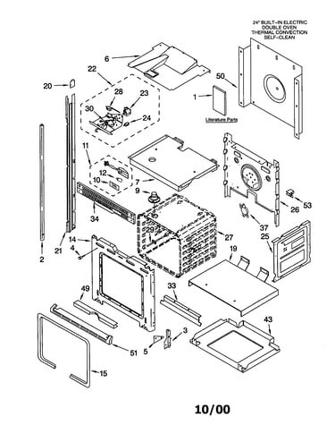 Oven