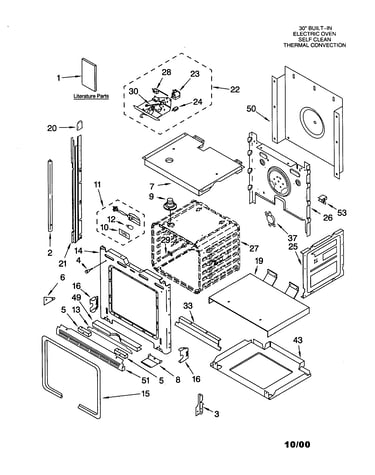 Oven