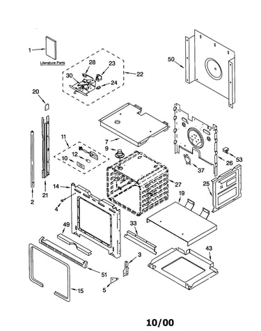 Oven