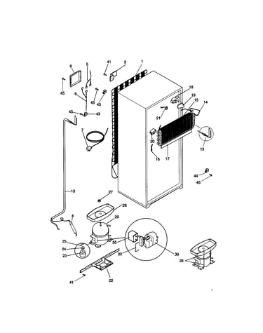 System