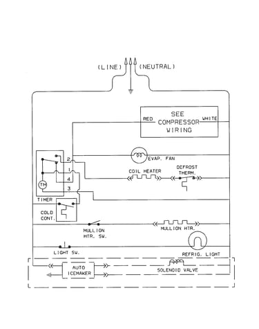 Wiring schematic
