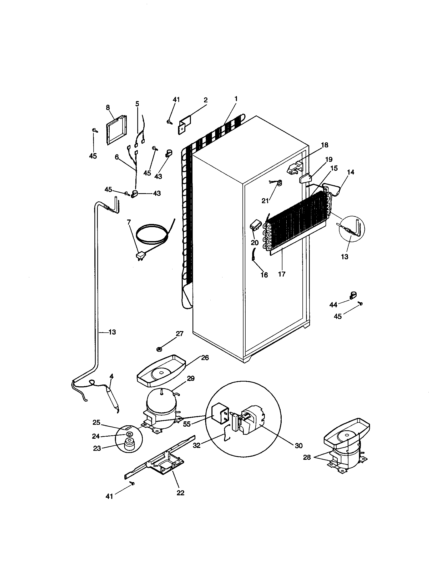 System