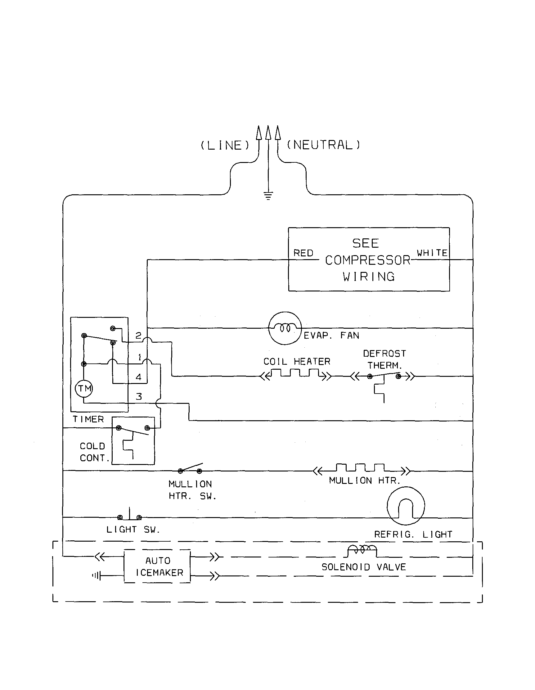 WIRING SCHEMATIC