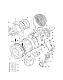 Drum/motor